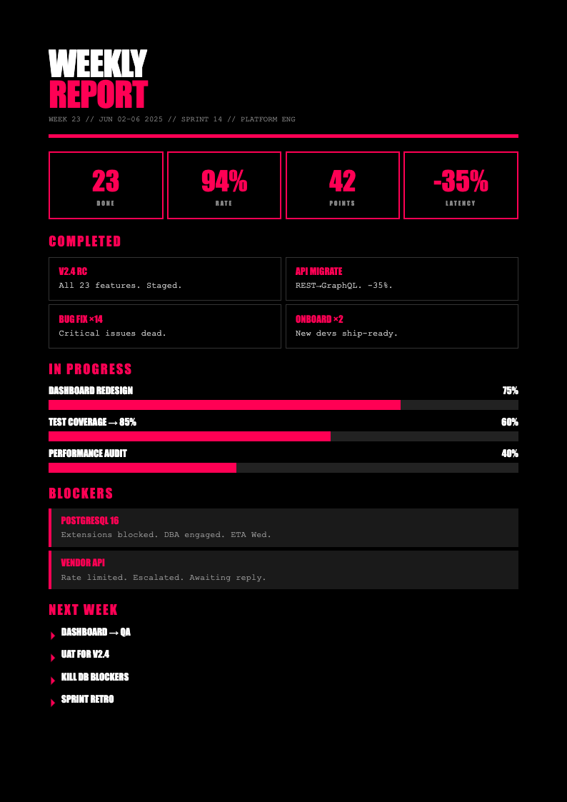Duotone Bold Weekly Report